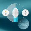 Oryginalne końcówki Philips Sonicare Dla Dzieci HX6032/90 miękkie włókna (2 szt.) (Dla dzieci od lat 3) Dla dzieci Tak