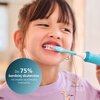 Oryginalne końcówki Philips Sonicare Dla Dzieci HX6042/90 miękkie włókna (2 szt.) (Dla dzieci od lat 7) Kolor Biało-niebieski