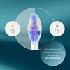 Oryginalne końcówki Philips Sonicare S2 HX6054/87 Bardzo miękkie włókna (4 szt.) (Nadwrażliwość zębów) Zalety Czyszczenie płytki nazębnej