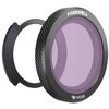 Zestaw filtrów FREEWELL ND8/16/32 do DJI Neo Skład zestawu Filtr ND16 - 1 szt.