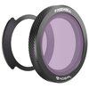 Zestaw filtrów FREEWELL ND/PL8/16/32 do DJI Neo Skład zestawu Filtr ND-PL16 - 1 szt.