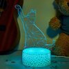 Lampka LED MANTA Style Neon Lights Zwierzątka SNL119RGB Rodzaj gwintu LED zintegrowany