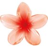 Zestaw BEAUTIFLY Masażer SucSetter Delight + Urządzenie do mezoterapii bezigłowej B-Glossy Blush + Urządzenie do peelingu kawitacyjnego B-Scrub Blush 26 kHz + Klamra do włosów A08 Kwiatek + Krem pod oczy So Soft Eye Cream 15 ml + Suplement diety Vitamin Extra Power (30 szt.) Wodoodporny Tak