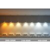 Taśma LED BLAUPUNKT Galaxy Zestaw Plug&Play TL12WW 5 m Ilość źródeł światła 300