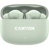 Zielone słuchawki dokanałowe w otwartym etui, na którym widnieje napis "CANYON". Etui ma gładką powierzchnię i zaokrąglone krawędzie.
