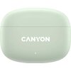 Zielone etui na słuchawki z widocznym logo "CANYON" na środku. Na dole etui znajduje się mała, biała kropka.