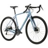 Rower gravel KROSS Esker 1.0 M21 28 cali męski Niebiesko-zielony