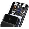 Powerbank USAMS XY Series CD200 20000 mAh 10W Czarny Typ ładowania Power Delivery