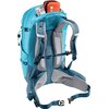 Plecak DEUTER Trail Pro 31 SL Morski Kieszenie wewnętrzne Tak