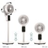 Wentylator MPM HL-WP-02 Zasilanie Sieciowe