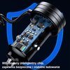 Ładowarka samochodowa USAMS C33 60W Fast Charge Czarny Napięcie wejściowe [V] 12