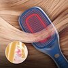 Szczotka prostująca CECOTEC Haircare Revitalize Niebieski Zastosowane technologie Wibracje