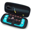 Etui POWERA Pac-Man Retro Arcade Adres elektroniczny retall@retall.pl