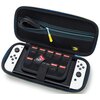 Etui POWERA Pac-Man Retro Arcade Kod pocztowy 02-672