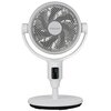 Wentylator HISENSE HCF1699DW Funkcje dodatkowe Funkcja aromaterapii