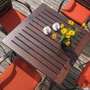 Stół ogrodowy PATIO Astor Rodzaj Stół ogrodowy