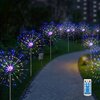 Lampa solarna SUPERLED Treesi RGB 5251 4 szt. Załączona dokumentacja Instrukcja obsługi w języku polskim