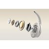 Słuchawki nauszne EARFUN Tune Pro ANC Biały Funkcje dodatkowe AI call noise cancellation