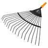 Grabie NEO TOOLS Click System 95-065 do liści