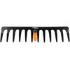 Grabie NEO TOOLS Click System 95-064 do liści Teleskopowe Nie