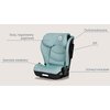 Fotelik samochodowy LIONELO Neal i-Size 100-150 cm (15-36 kg) Turkusowy Kategoria wzrostowa 100-150 cm