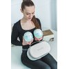 Laktator INNOGIO GIOmum Line Premium Warm GIO-361 Wyposażenie 1 x torba do przechowywania laktatora