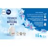 Na zdjęciu znajduje się reklama odświeżacza powietrza z logo Febreze, Ambi Pur i Lenor, z tekstem: "FRESHNESS YOU NEVER STOP NOTICING 4X90 DAYS" oraz "SPRING AWAKENING". W tle widoczne są niebieskie kwiaty, a na dole pokazane są ikony sugerujące zastosowa