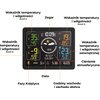 Stacja pogody METEO SP301 Funkcje dodatkowe Pamięć minimalnej/maksymalnej temperatury