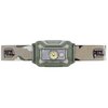Latarka czołowa PETZL Aria 1 RGB Niebiesko-zielony Źródło światła LED