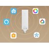 Bramka AQARA HUB M100 Wi-Fi/ZigBee Rodzaj produktu Bramka
