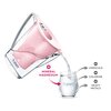Dzbanek filtrujący BWT Aqualizer Home +1 wkład MG2+ Różowy Liczba wkładów w zestawie 1