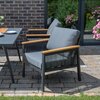 Zestaw mebli ogrodowych PATIO Ada Antracyt Materiał wykonania stelażu Aluminium