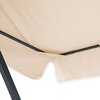 Daszek do huśtawki ogrodowej PATIO Rimini Venezia D031-05CW Szerokość [cm] 126