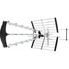 Antena kierunkowa SKYMASTER DVB-T SM2000 Combo+ Wyposażenie Zestaw montażowy