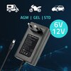Czarna ładowarka z wtyczką i kablem, na której widnieje logo "Qoltec" oraz specyfikacje techniczne, takie jak "CHARGER BATTERY LEAD ACID Model: 52423" i "Input: AC 220-240V 50/60Hz Output: DC 6V/12V". W tle znajdują się ikony pojazdów oraz napisy "AGM | G