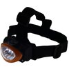 Latarka czołowa REDCLIFFS 127158 (2 szt.) Źródło światła LED