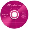 Na zdjęciu widoczna jest różowa płyta DVD-R marki Verbatim z białym napisem "DVD-R" oraz informacjami: "4.7 GB Go", "16x speed vitesse", "120 min". Płyta ma centralny otwór i kilka białych linii na dolnej części.