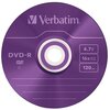 Fioletowa płyta DVD-R marki Verbatim z widocznymi napisami: "4.7 GB", "16x speed vitesse", "120 min". Na płycie znajdują się także linie do opisu oraz logo Verbatim.