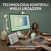 Zestaw LOGITECH Pebble 2 Combo Różowy Dla graczy Nie