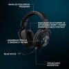 Słuchawki LOGITECH Pro X SE Nauszne, Dźwięk przestrzenny Czułość [dB] 91.7