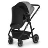 Osłonka przeciwsłoneczna do wózka LIONELO Stroller Sun Cover Miasto Poznań