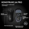 Mysz LOGITECH Pro X Superlight 2 SE Czarny Rodzaj zasilania Akumulatorowe