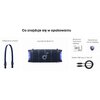 Głośnik mobilny SOUNDCORE Boom 3I Niebieski Wyposażenie Kabel USB Typu C