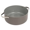 Garnek MAESTRO MR-4009 18 cm Przeznaczenie Kuchnie ceramiczne