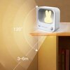 Na zdjęciu znajduje się lampka nocna w kształcie telewizora z podświetlaną sylwetką królika, umieszczona na drewnianej półce. Obok lampki widoczny jest tekst: "FOREVER LIGHT", a na tle zaznaczono kąty i odległości: "120°" oraz "3~6m".