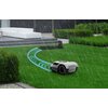 Robot koszący ANTHBOT Pion 1000 Zalecana powierzchnia [m2] 1000
