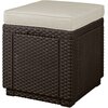 Pufa ogrodowa KETER Cube 209435 Brązowy