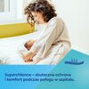 Podkłady poporodowe CANPOL BABIES 73/003 (10 szt.) Ulica i numer budynku Puławska 430