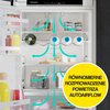 Lodówka SIEMENS KI42L2FE1 Nowa klasa energetyczna E