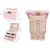 Szkatułka na biżuterię BEAUTYLUSHH 6400 Różowy Materiał Papier